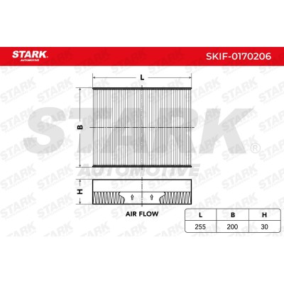 STARK Pollenszűrő - SKIF-0170206 - Image 4