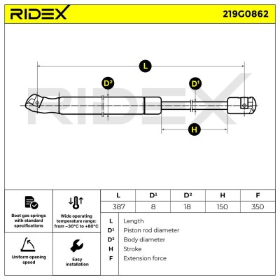 RIDEX Csomagtérajtó teleszkóp - 219G0862 - Image 5