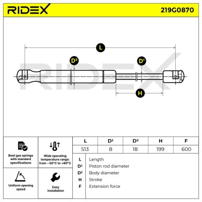 RIDEX Csomagtérajtó teleszkóp - 219G0870 - Image 5