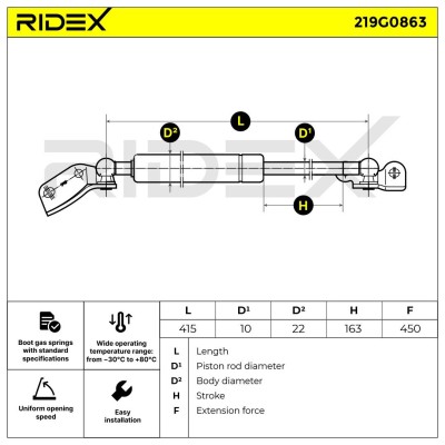 RIDEX Csomagtérajtó teleszkóp - 219G0863 - Image 6